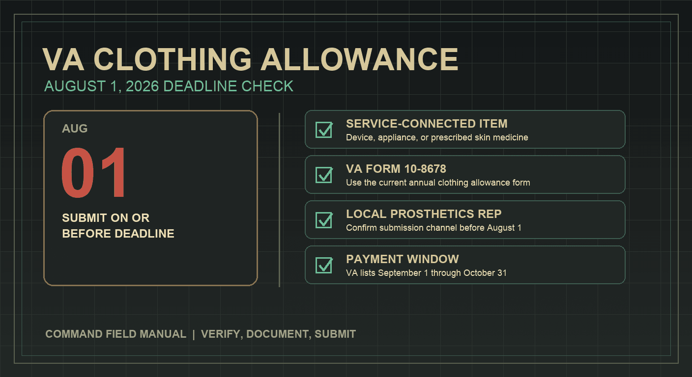 VA Clothing Allowance Deadline: What Veterans Should Check Before August 1, 2026