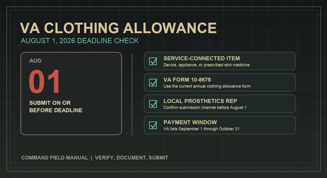 VA Clothing Allowance Deadline: What Veterans Should Check Before August 1, 2026 hero image