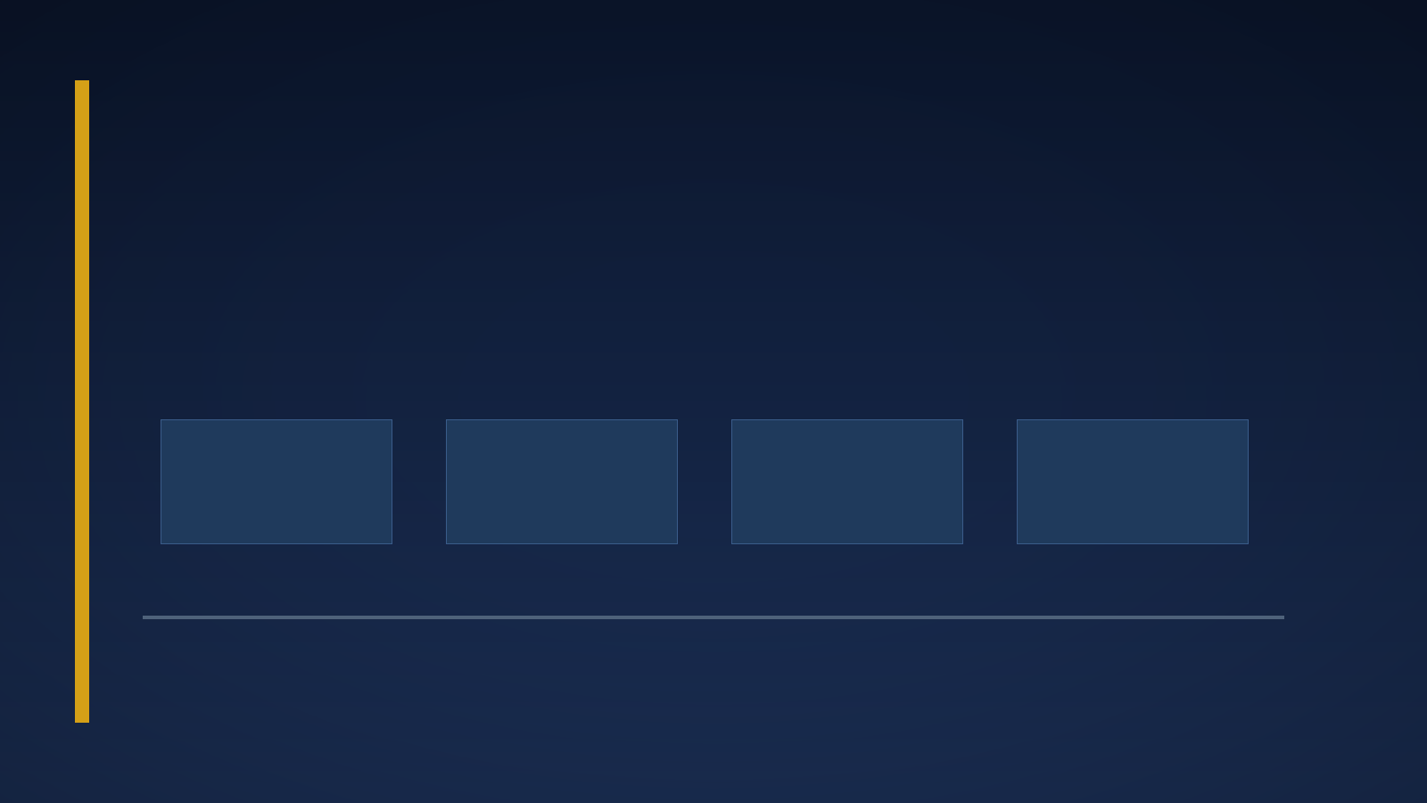 Budget bucket illustration showing a VA deposit divided into bills, buffer, and future planning